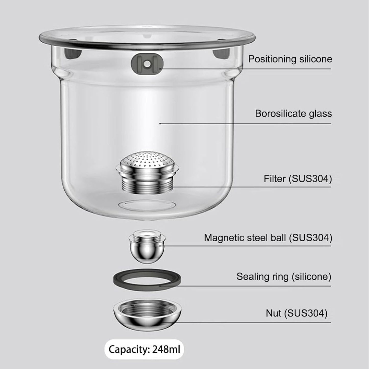 Glass Teapot with Water Filler and Strainer